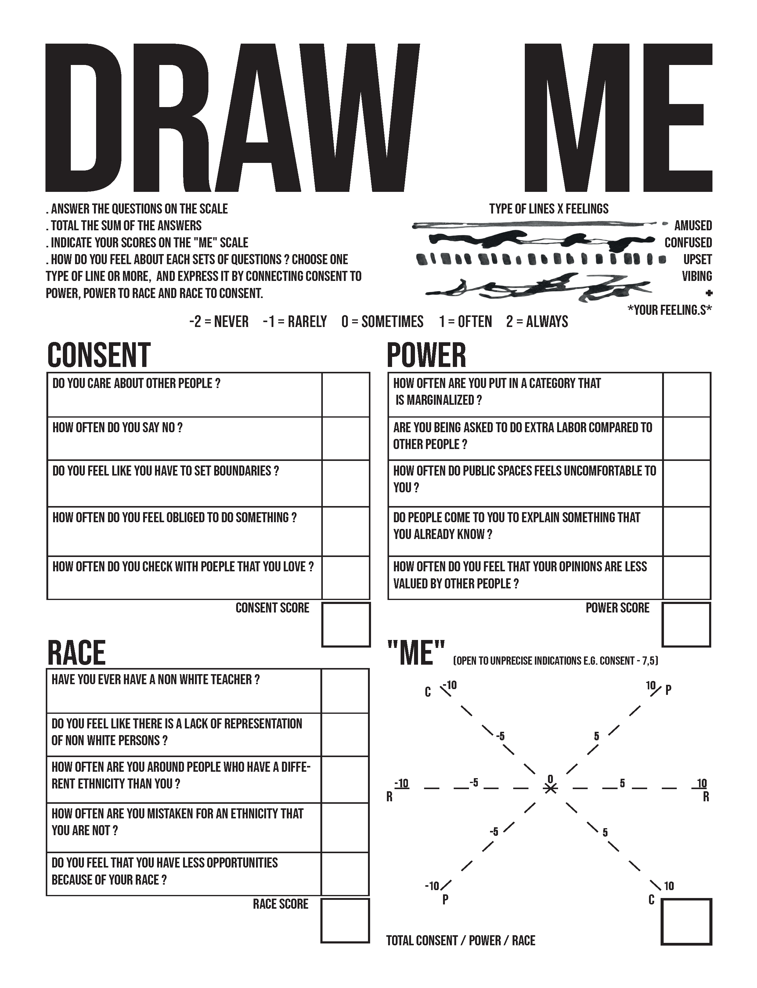 2023 • Change Now! Power, Oppression and Equity in European Theater and Education “Draw Me” - game-design-based questionnaire, contribution to publication by Joy Mariame Smith 